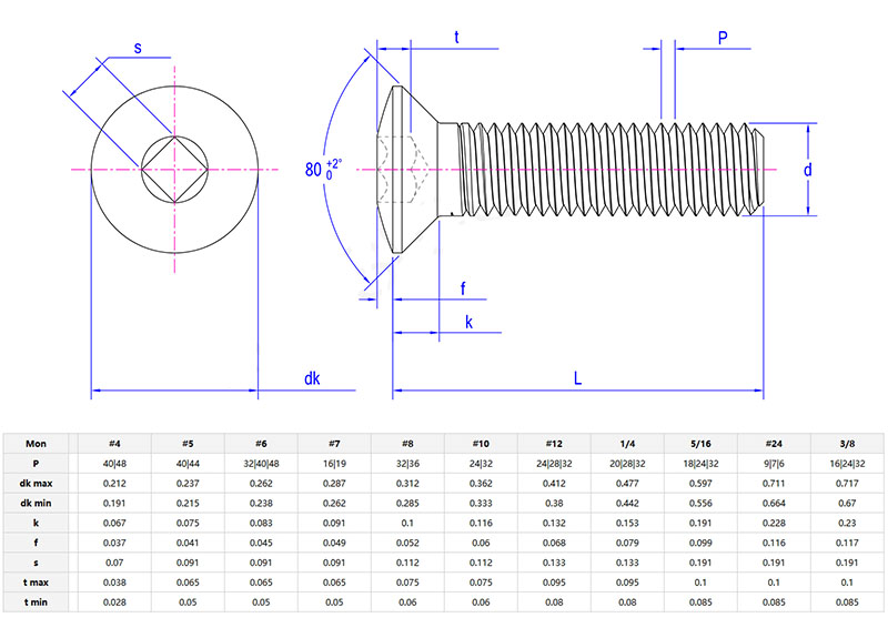 Square drive countersunk screw