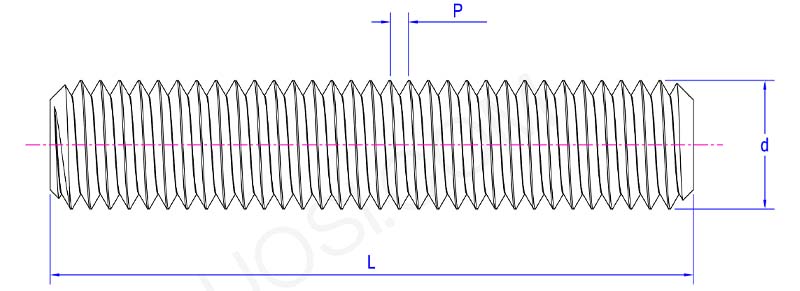 Type B fully threaded stud parameter