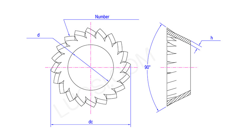 External Tooth Lock Washers With Countersunk